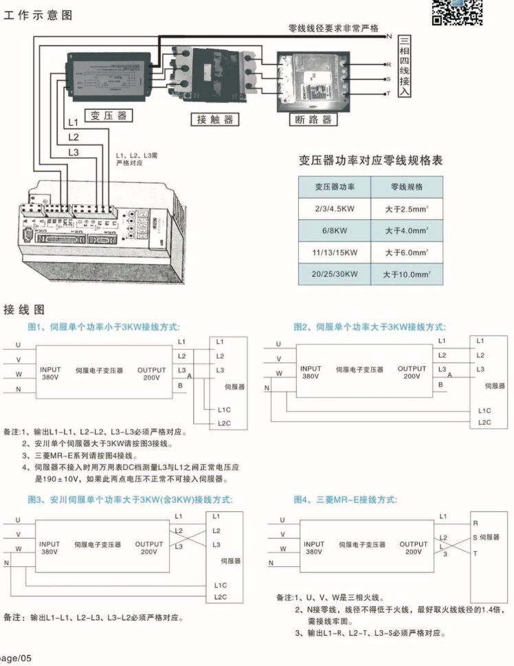 電子式伺服變壓器